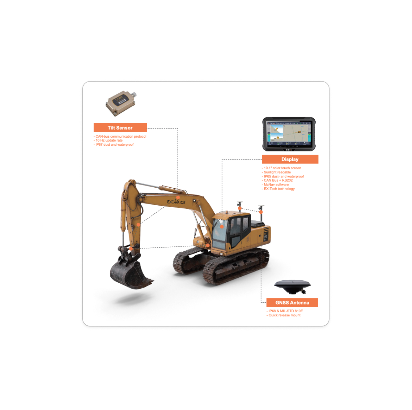 Excavator